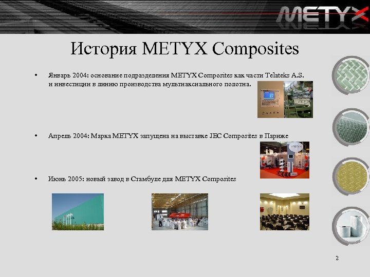 История METYX Composites • Январь 2004: основание подразделения METYX Composites как части Telateks A.