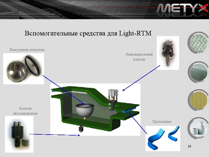 Вспомогательные средства для Light-RTM Вакуумная ловушка Инжекционный клапан Клапан выталкивания Прокладки 20 