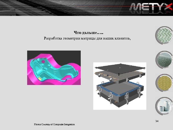 Что дальше…. . Разработка геометрии матрицы для наших клиентов, 34 Photos Courtesy of Composite