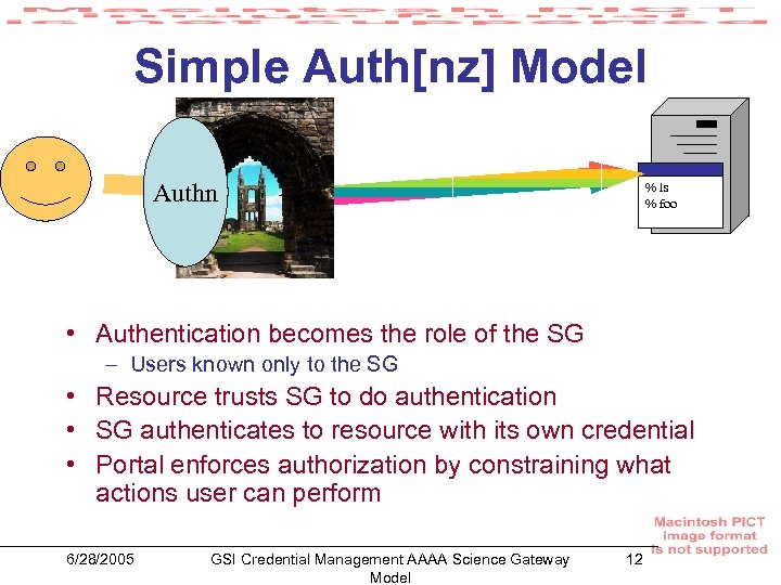 Simple Auth[nz] Model Authn % ls % foo • Authentication becomes the role of