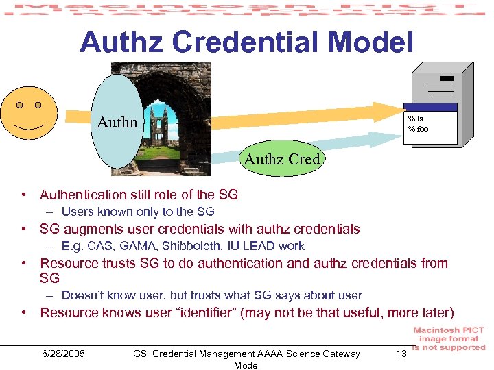Authz Credential Model Authn % ls % foo Authz Cred • Authentication still role