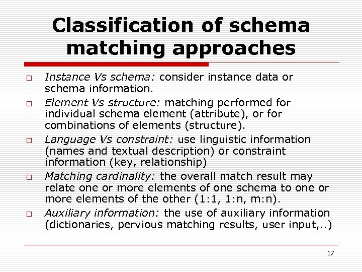 Classification of schema matching approaches o o o Instance Vs schema: consider instance data