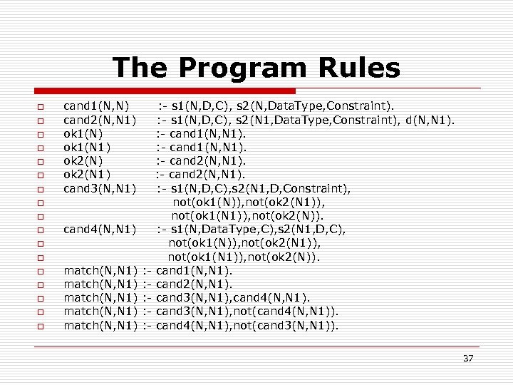 The Program Rules o o o o cand 1(N, N) cand 2(N, N 1)