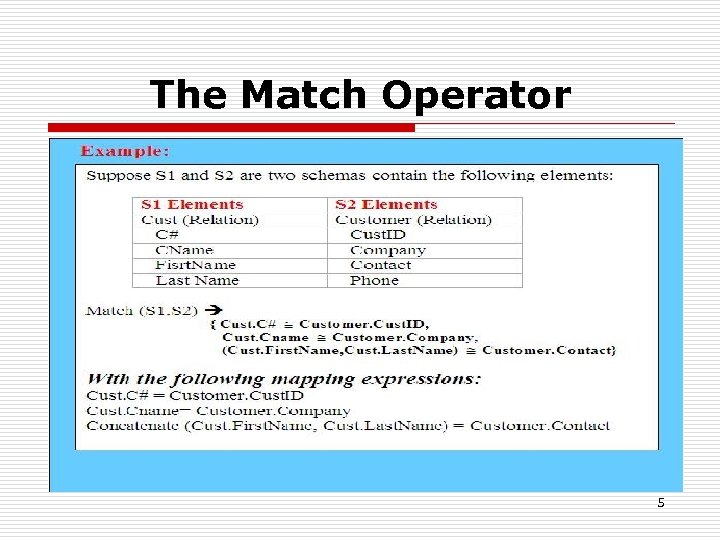 The Match Operator 5 