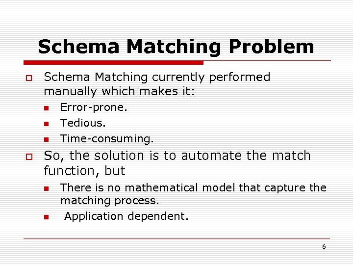 Schema Matching Problem o Schema Matching currently performed manually which makes it: n n