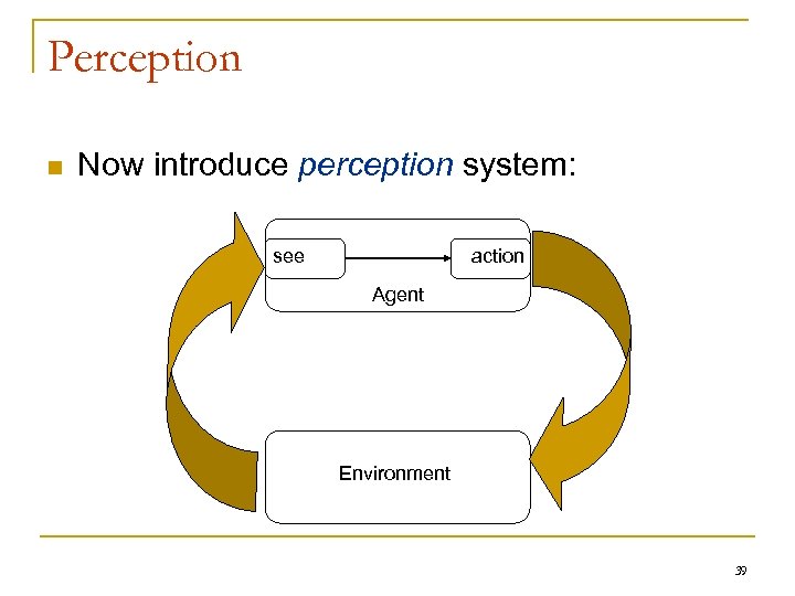 Perception n Now introduce perception system: see action Agent Environment 39 