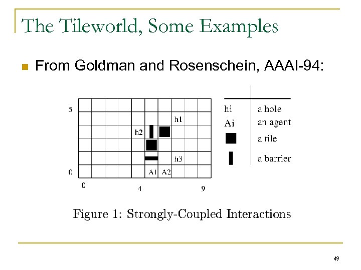 The Tileworld, Some Examples n From Goldman and Rosenschein, AAAI-94: 49 