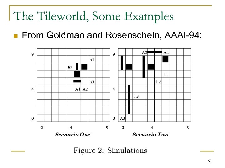 The Tileworld, Some Examples n From Goldman and Rosenschein, AAAI-94: 50 