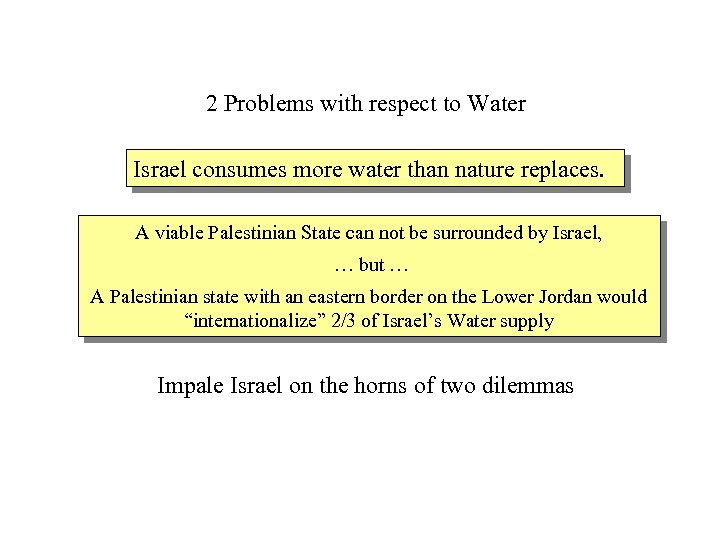 2 Problems with respect to Water Israel consumes more water than nature replaces. A