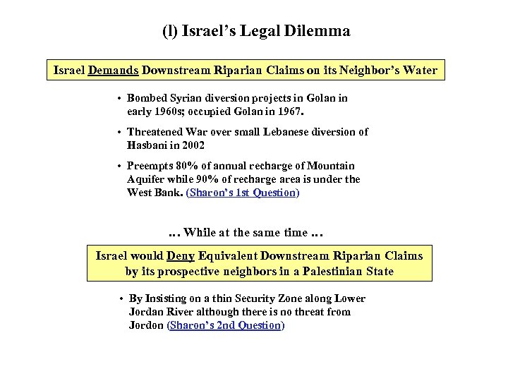 (l) Israel’s Legal Dilemma Israel Demands Downstream Riparian Claims on its Neighbor’s Water •