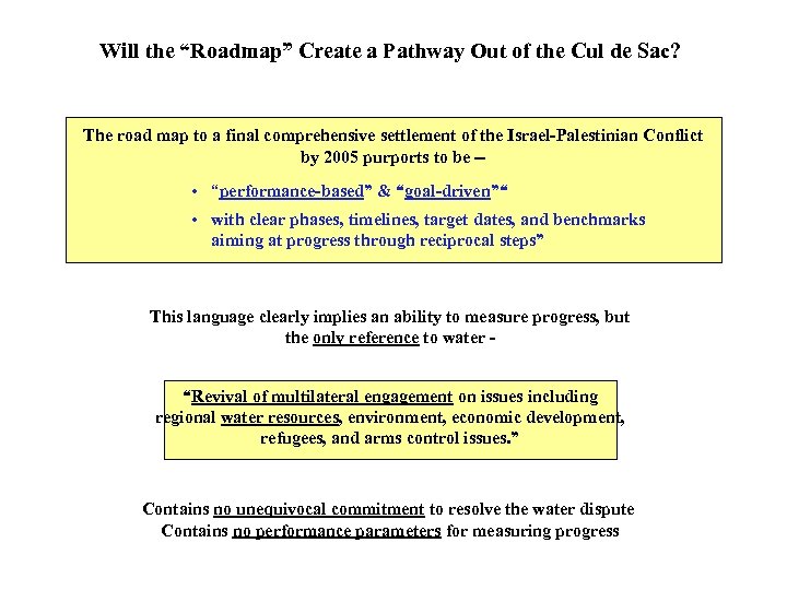 Will the “Roadmap” Create a Pathway Out of the Cul de Sac? The road
