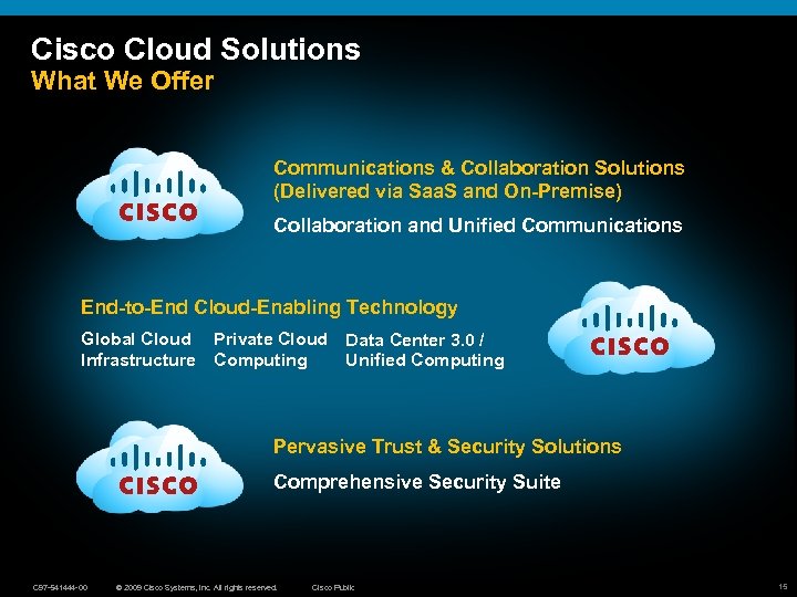Cisco Cloud Solutions What We Offer Communications & Collaboration Solutions (Delivered via Saa. S