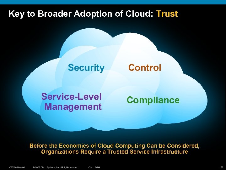Key to Broader Adoption of Cloud: Trust Security Service-Level Management Control Compliance Before the