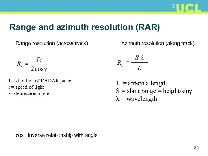 Range and azimuth resolution (RAR) Range resolution (across track) Azimuth resolution (along track) Ra