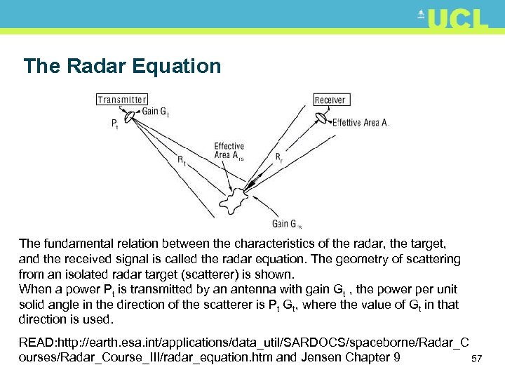 The Radar Equation The fundamental relation between the characteristics of the radar, the target,
