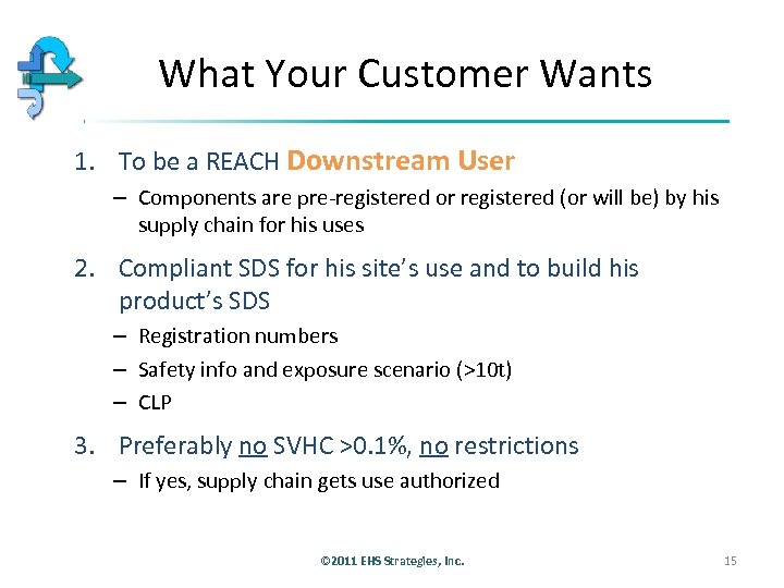 What Your Customer Wants 1. To be a REACH Downstream User – Components are