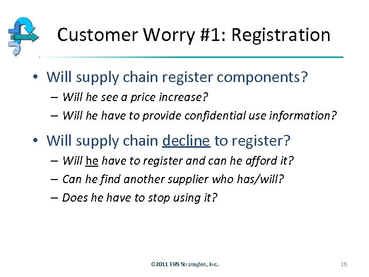Customer Worry #1: Registration • Will supply chain register components? – Will he see