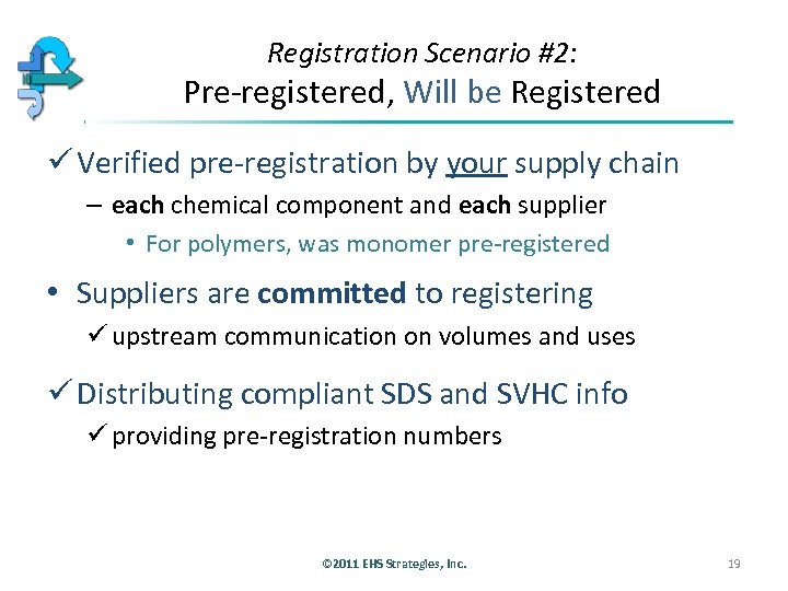 Registration Scenario #2: Pre-registered, Will be Registered ü Verified pre-registration by your supply chain