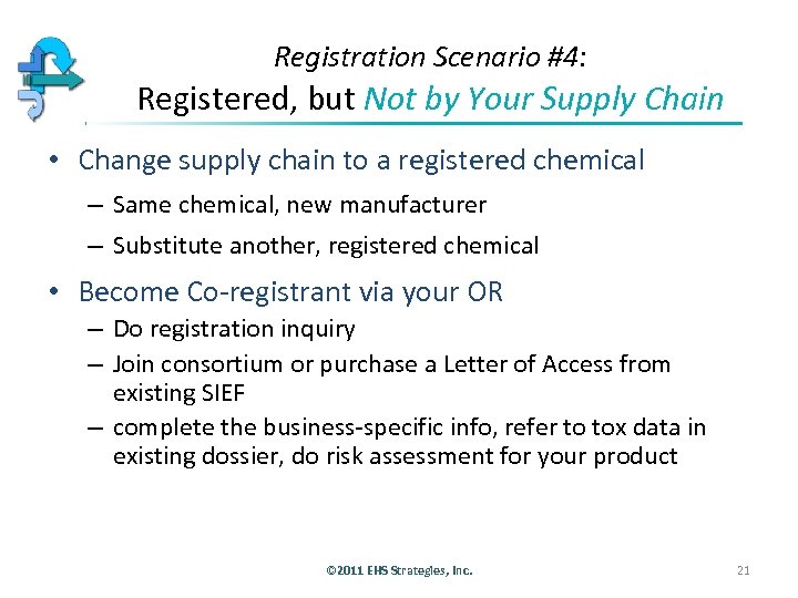 Registration Scenario #4: Registered, but Not by Your Supply Chain • Change supply chain