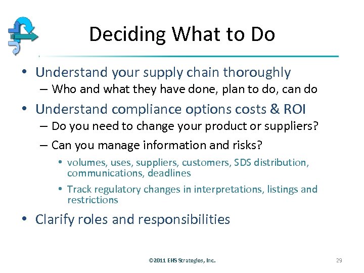 Deciding What to Do • Understand your supply chain thoroughly – Who and what