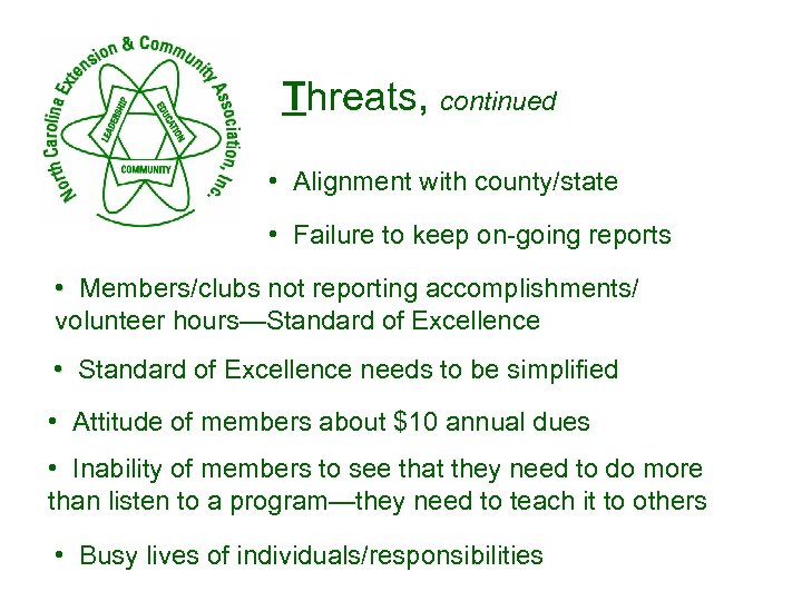 Threats, continued • Alignment with county/state • Failure to keep on-going reports • Members/clubs