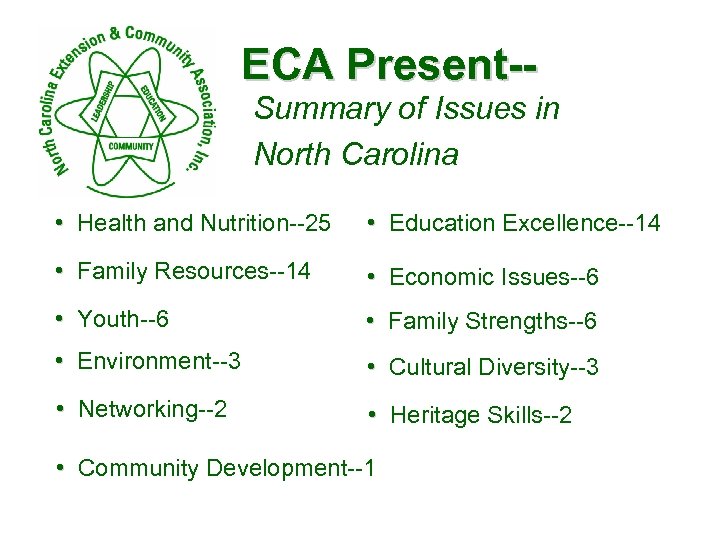 ECA Present-- Summary of Issues in North Carolina • Health and Nutrition--25 • Education