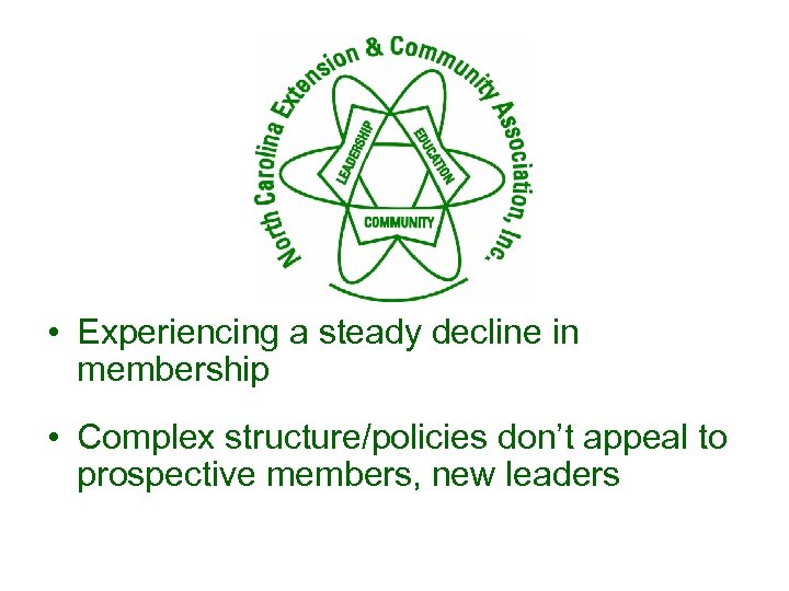  • Experiencing a steady decline in membership • Complex structure/policies don’t appeal to