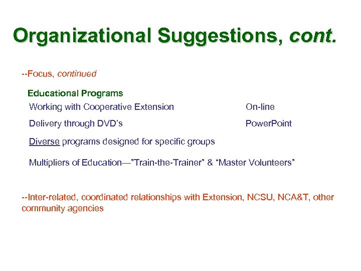 Organizational Suggestions, cont. --Focus, continued Educational Programs Working with Cooperative Extension On-line Delivery through