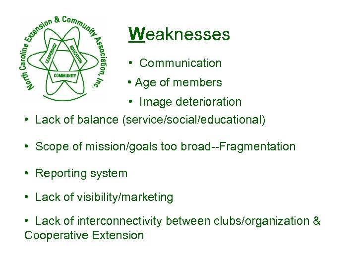 Weaknesses • Communication • Age of members • Image deterioration • Lack of balance