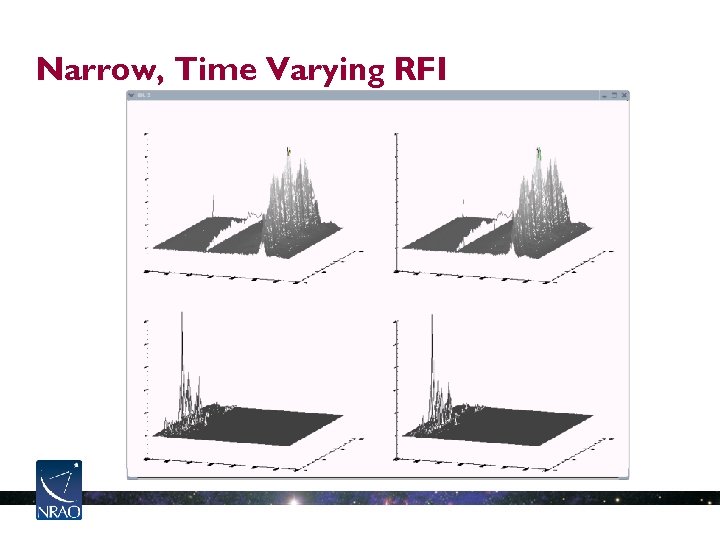 Narrow, Time Varying RFI 