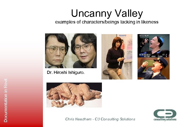 Uncanny Valley examples of characters/beings lacking in likeness Documentation in Revit Dr. Hiroshi Ishiguro.