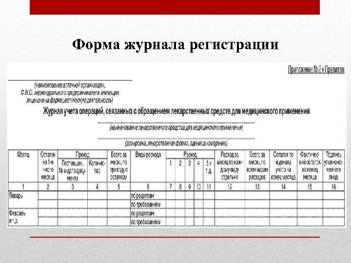 Форма журнала регистрации 