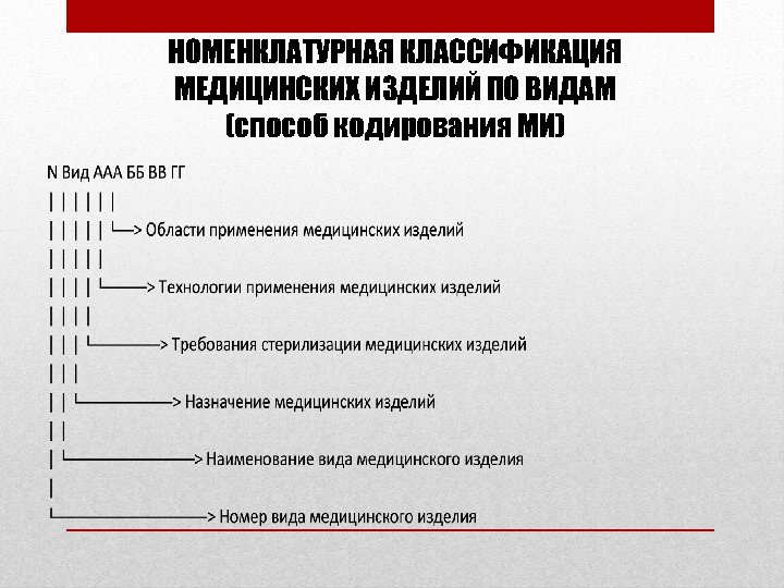 Фнн образца ввст