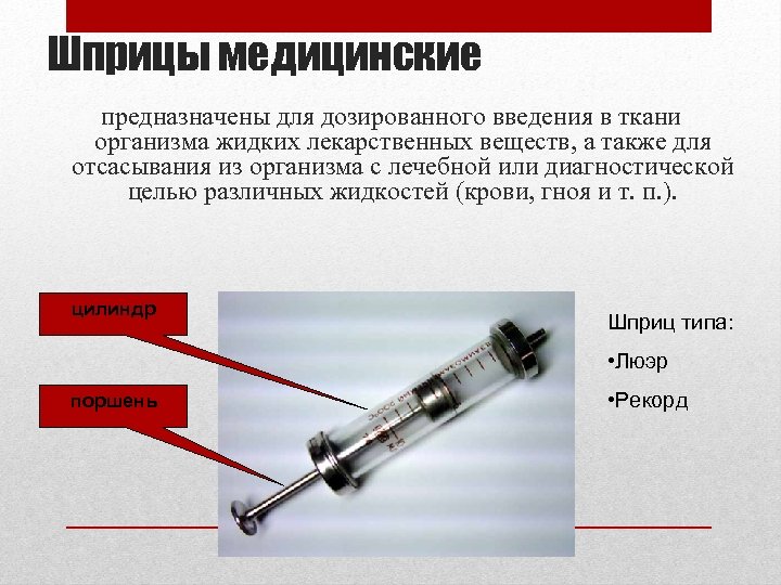 Презентация виды шприцов