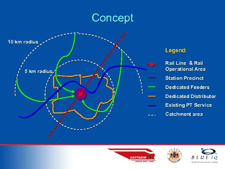 Concept 10 km radius Legend: 5 km radius Rail Line & Rail Operational Area