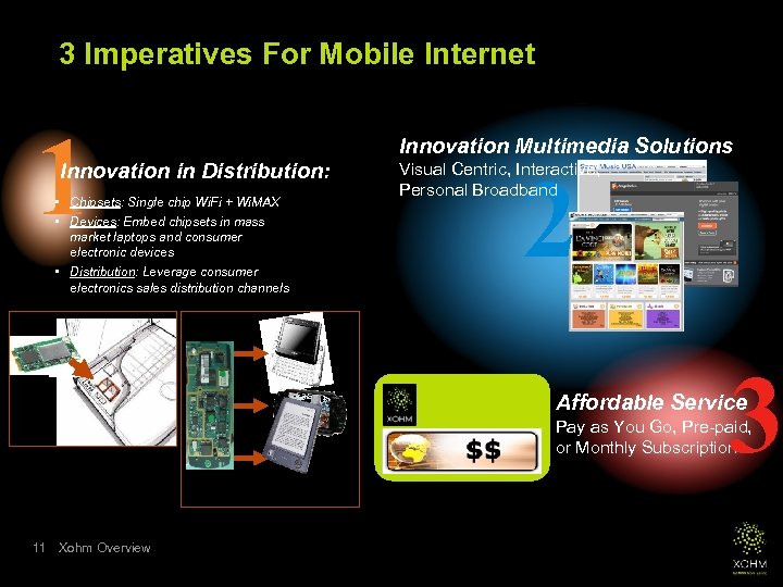 3 Imperatives For Mobile Internet 1 Innovation in Distribution: • Chipsets: Single chip Wi.
