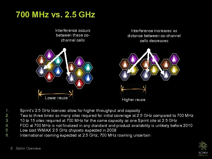 700 MHz vs. 2. 5 GHz Interference occurs between these cochannel cells Lower reuse