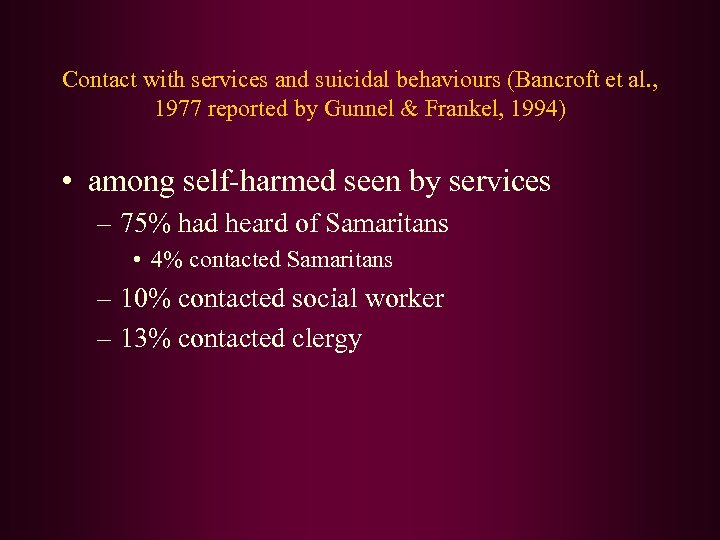 Contact with services and suicidal behaviours (Bancroft et al. , 1977 reported by Gunnel