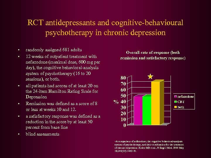 RCT antidepressants and cognitive-behavioural psychotherapy in chronic depression • • • randomly assigned 681