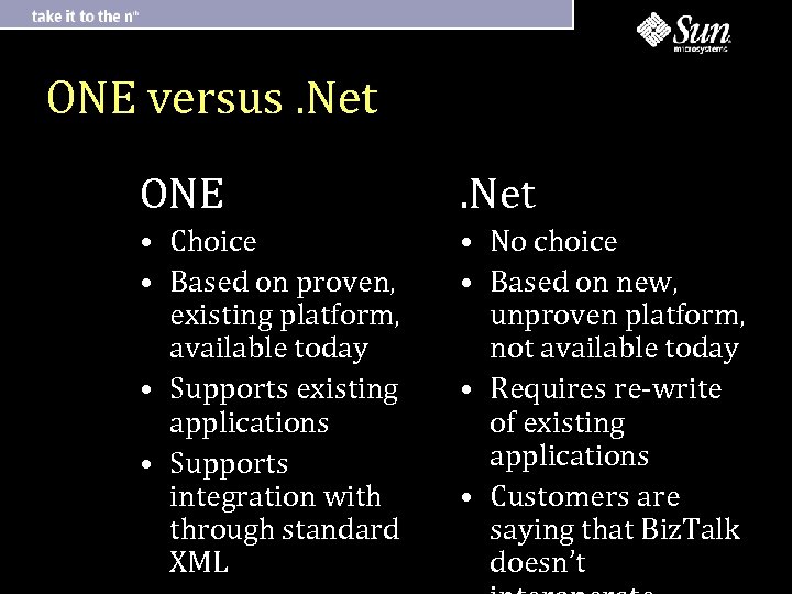 ONE versus. Net ONE . Net • Choice • Based on proven, existing platform,