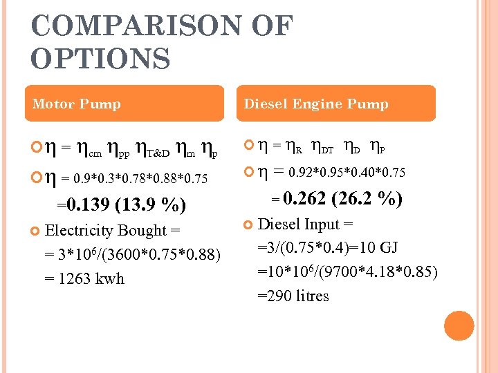 COMPARISON OF OPTIONS Motor Pump Diesel Engine Pump η = ηcm ηpp ηT&D ηm