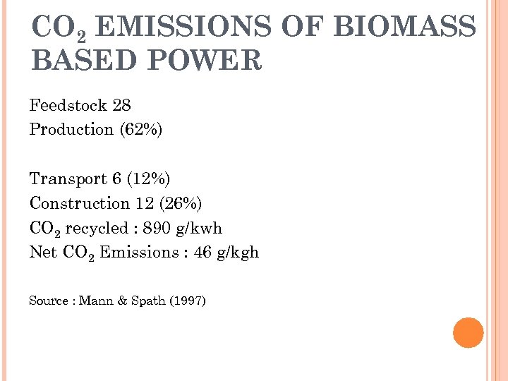 CO 2 EMISSIONS OF BIOMASS BASED POWER Feedstock 28 Production (62%) Transport 6 (12%)