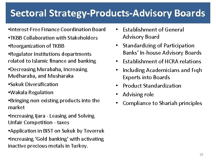 Sectoral Strategy-Products-Advisory Boards • Interest-Free Finance Coordination Board • TKBB Collaboration with Stakeholders •