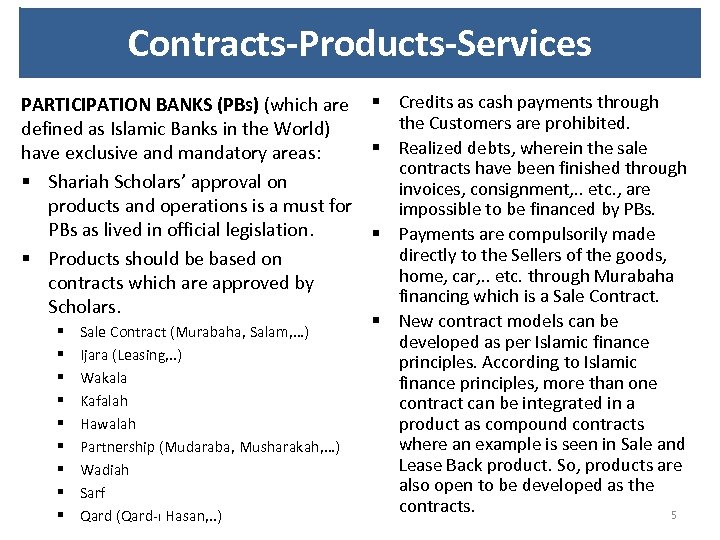 Contracts-Products-Services PARTICIPATION BANKS (PBs) (which are § Credits as cash payments through the Customers