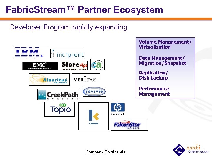 Fabric. Stream™ Partner Ecosystem Developer Program rapidly expanding Volume Management/ Virtualization Data Management/ Migration/Snapshot
