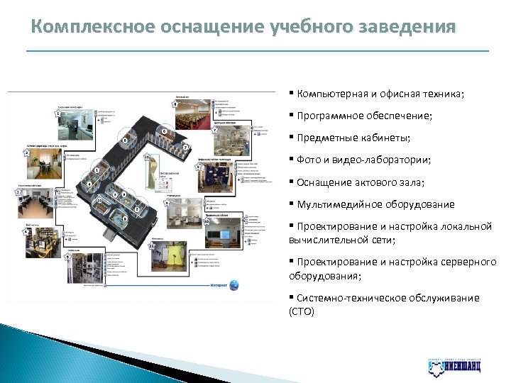 Комплексное оснащение учебного заведения § Компьютерная и офисная техника; § Программное обеспечение; § Предметные