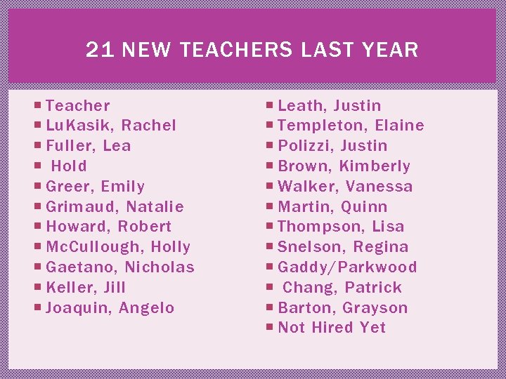 21 NEW TEACHERS LAST YEAR Teacher Lu. Kasik, Rachel Fuller, Lea Hold Greer, Emily