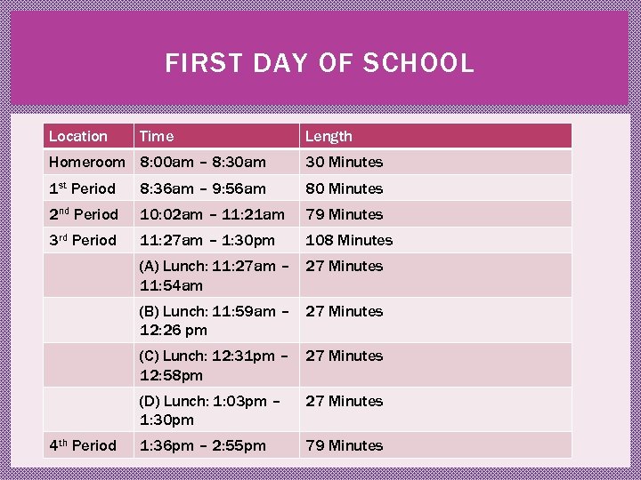 FIRST DAY OF SCHOOL Location Time Length Homeroom 8: 00 am – 8: 30