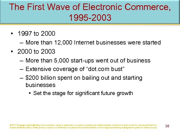 The First Wave of Electronic Commerce, 1995 -2003 • 1997 to 2000 – More