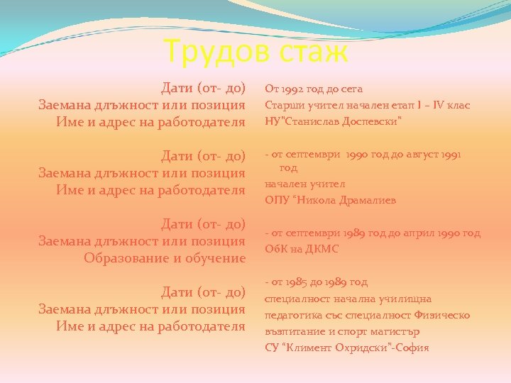 Трудов стаж Дати (от- до) Заемана длъжност или позиция Име и адрес на работодателя